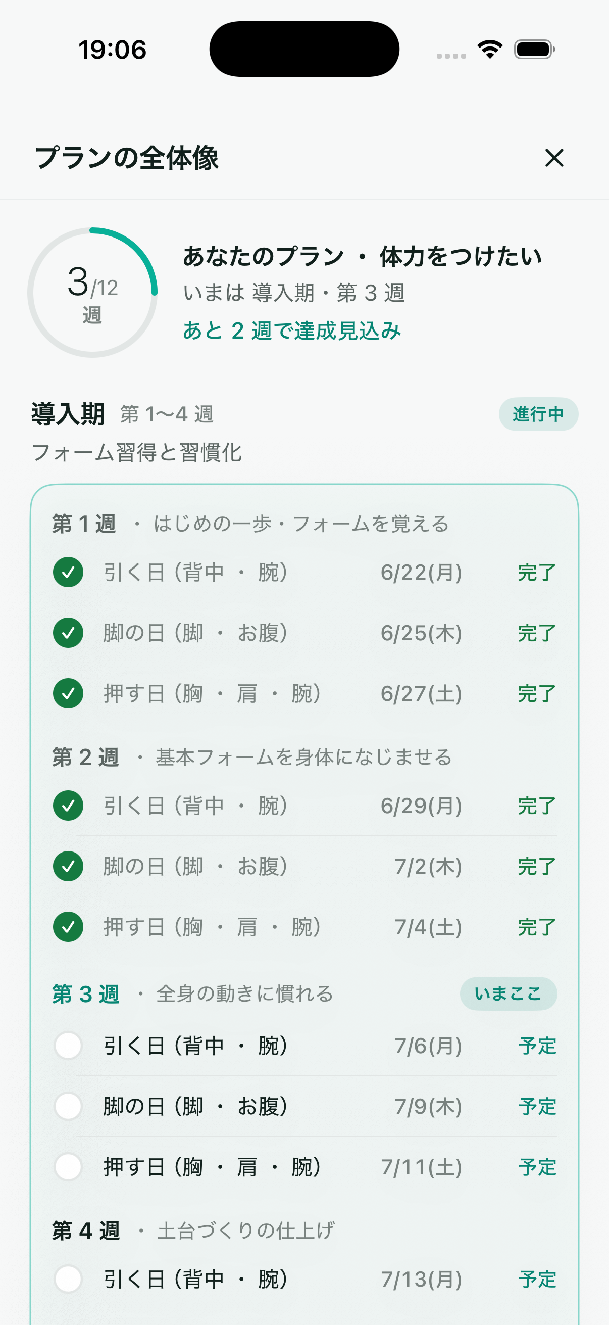 あなた専用プランのロードマップ